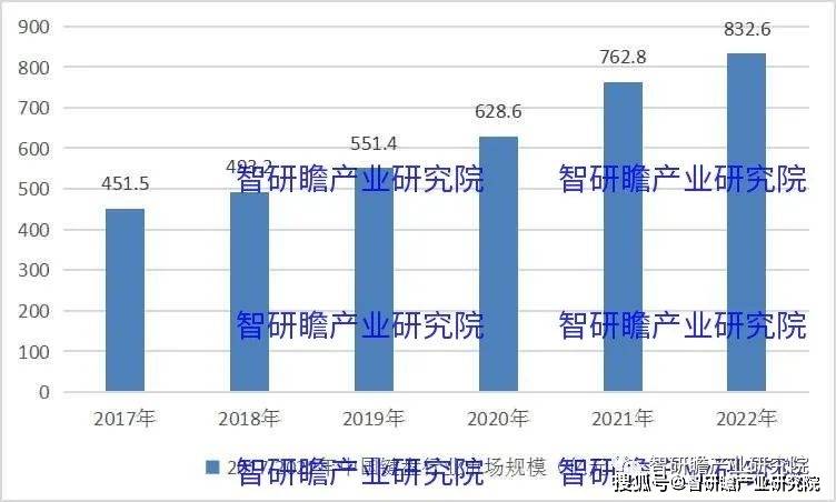 盘实现进口数量3806万个同比增长183%AG真人网站中国键盘行业：2021年我国键(图2)